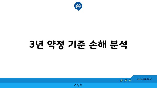 3년 약정 기준 손해 분석