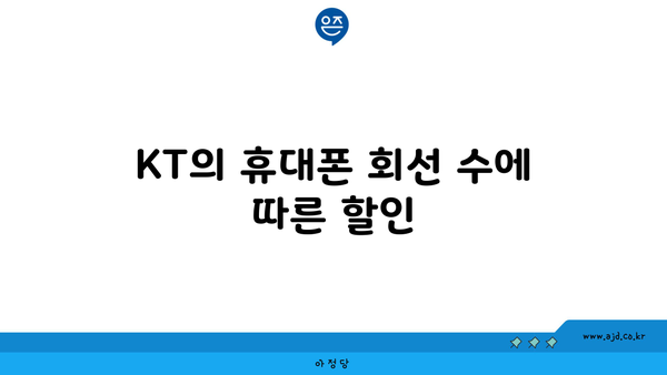 KT의 휴대폰 회선 수에 따른 할인