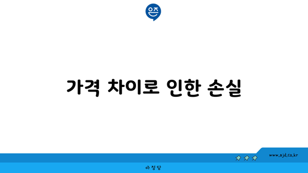 가격 차이로 인한 손실