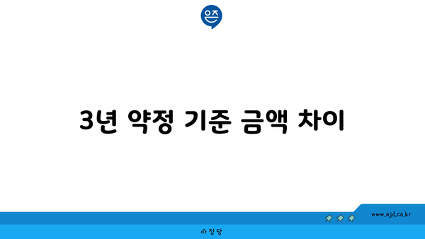 3년 약정 기준 금액 차이