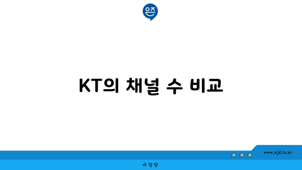 KT의 채널 수 비교