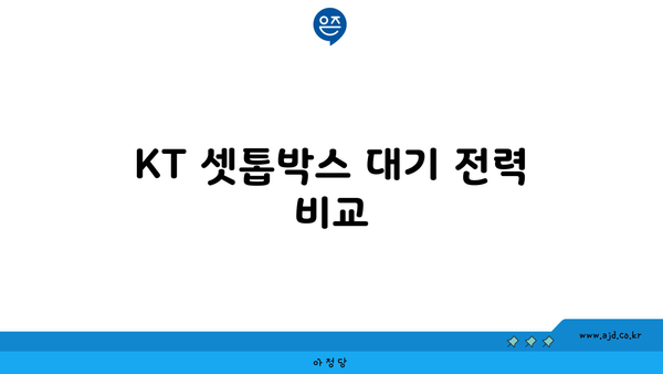 KT 셋톱박스 대기 전력 비교