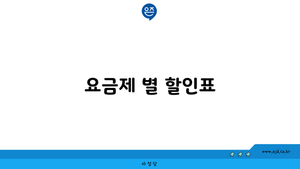 요금제 별 할인표