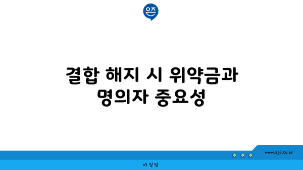 결합 해지 시 위약금과 명의자 중요성