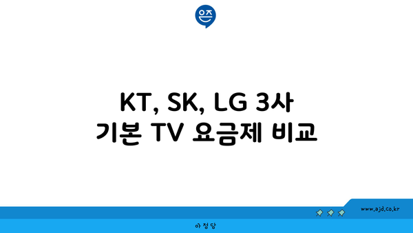 KT, SK, LG 3사 기본 TV 요금제 비교