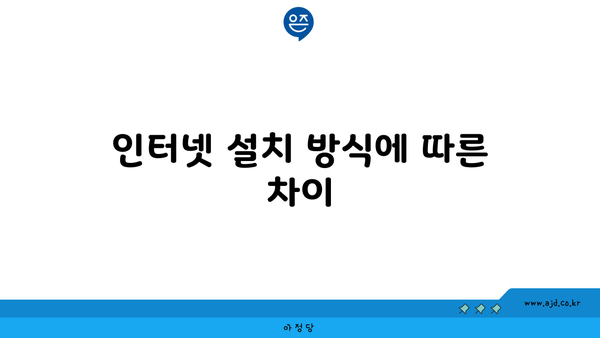 인터넷 설치 방식에 따른 차이