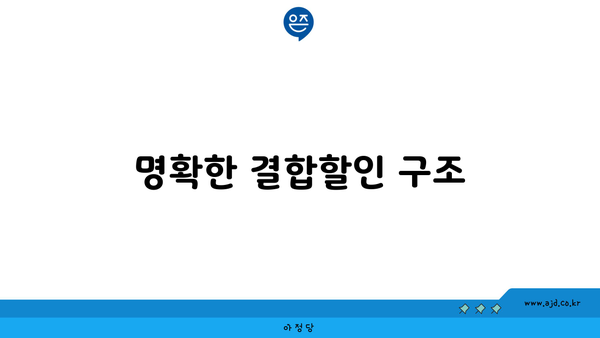 명확한 결합할인 구조