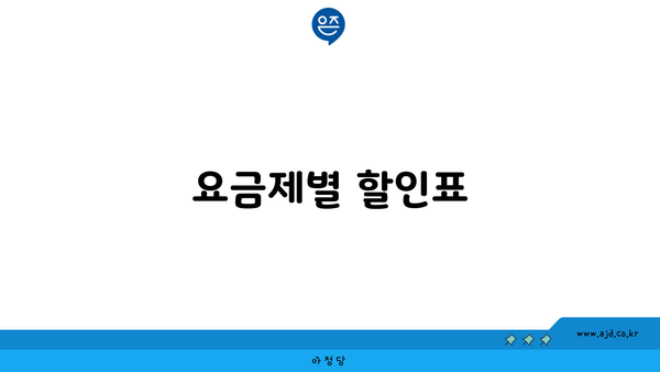 요금제별 할인표