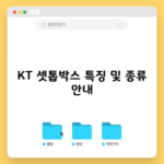 KT 셋톱박스 특징 및 종류 안내