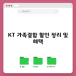 KT 가족결합 할인 정리 및 혜택