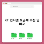 KT 인터넷 요금제 추천 및 비교