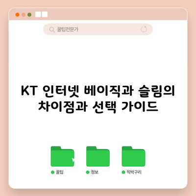 KT 인터넷 베이직과 슬림의 차이점과 선택 가이드