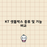 KT 셋톱박스 종류 및 기능 비교