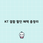 KT 결합 할인 혜택 총정리