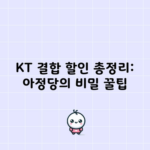 KT 결합 할인 총정리: 아정당의 비밀 꿀팁