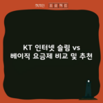 KT 인터넷 슬림 vs 베이직 요금제 비교 및 추천