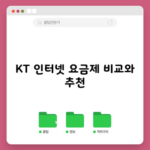 KT 인터넷 요금제 비교와 추천