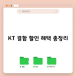 KT 결합 할인 혜택 총정리