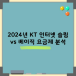 2024년 KT 인터넷 슬림 vs 베이직 요금제 분석