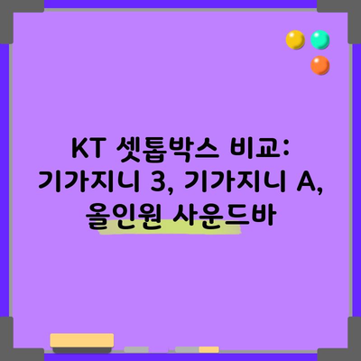 KT 셋톱박스 비교: 기가지니 3, 기가지니 A, 올인원 사운드바