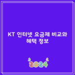 KT 인터넷 요금제 비교와 혜택 정보