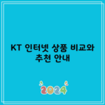 KT 인터넷 상품 비교와 추천 안내