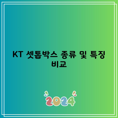 KT 셋톱박스 종류 및 특징 비교