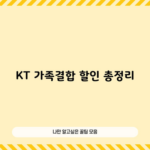 KT 가족결합 할인 총정리