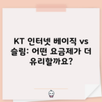 KT 인터넷 베이직 vs 슬림: 어떤 요금제가 더 유리할까요?