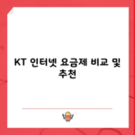 KT 인터넷 요금제 비교 및 추천