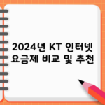 2024년 KT 인터넷 요금제 비교 및 추천