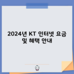 2024년 KT 인터넷 요금 및 혜택 안내