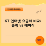 KT 인터넷 요금제 베이직 슬림 비교 보기쉽게 정리했습니다.