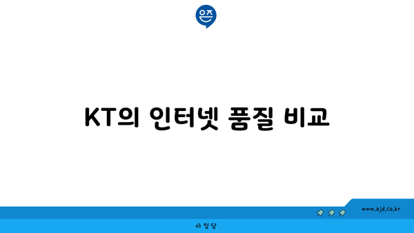 KT의 인터넷 품질 비교