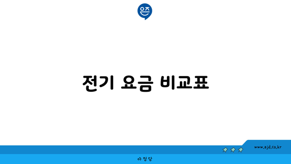 전기 요금 비교표