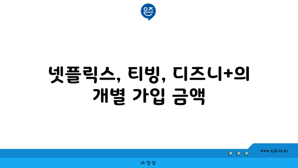 넷플릭스, 티빙, 디즈니+의 개별 가입 금액