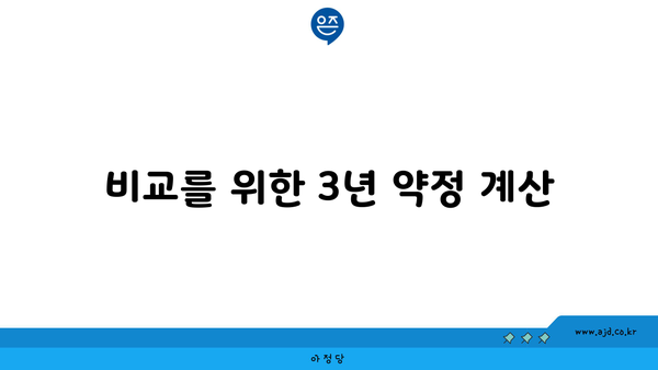 비교를 위한 3년 약정 계산