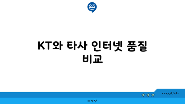 KT와 타사 인터넷 품질 비교