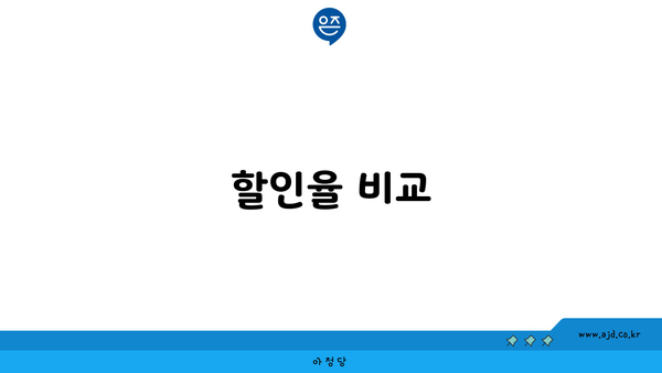 할인율 비교