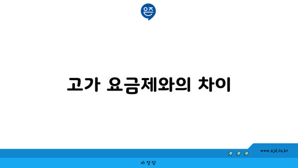 고가 요금제와의 차이