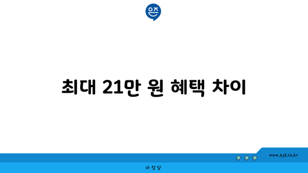 최대 21만 원 혜택 차이