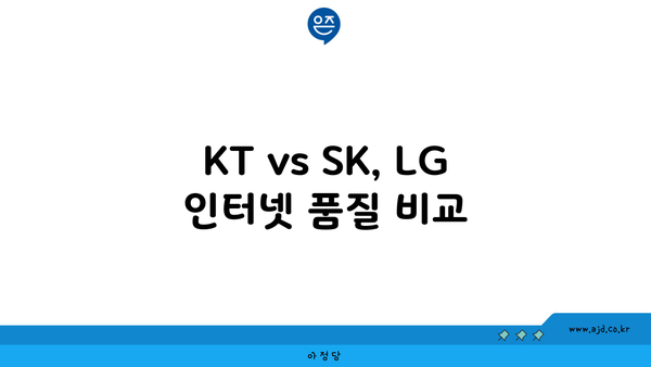 KT vs SK, LG 인터넷 품질 비교