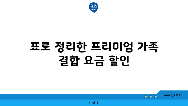 표로 정리한 프리미엄 가족 결합 요금 할인