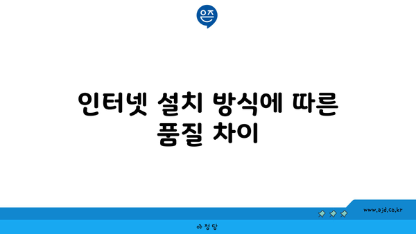 인터넷 설치 방식에 따른 품질 차이