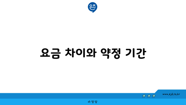 요금 차이와 약정 기간