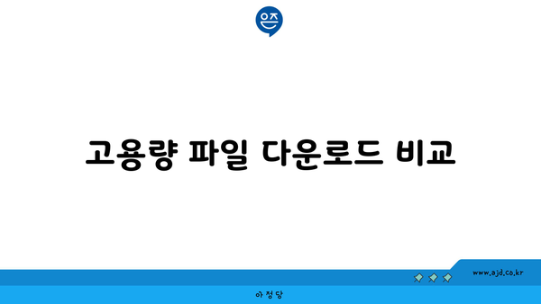 고용량 파일 다운로드 비교