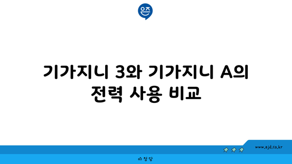 기가지니 3와 기가지니 A의 전력 사용 비교