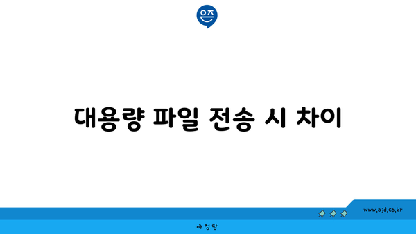 대용량 파일 전송 시 차이