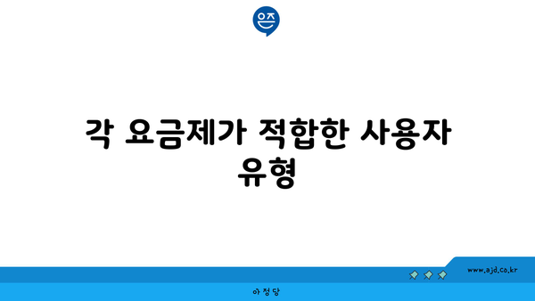 각 요금제가 적합한 사용자 유형