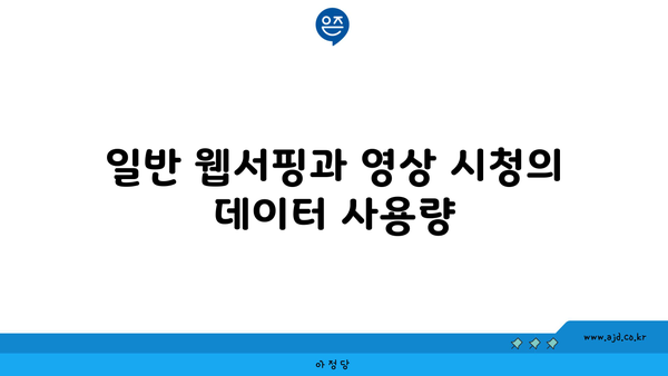 일반 웹서핑과 영상 시청의 데이터 사용량